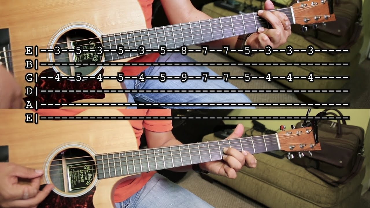 La Derrota | Tutorial Facil en Guitarra| Joan Sebastian.