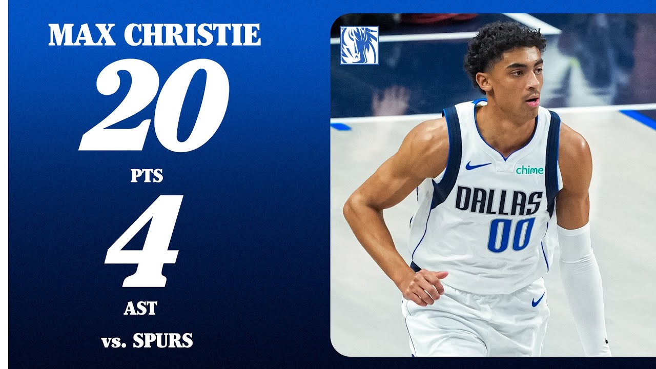 Max Christie (20 Points) vs. San Antonio Spurs | February 5, 2026
