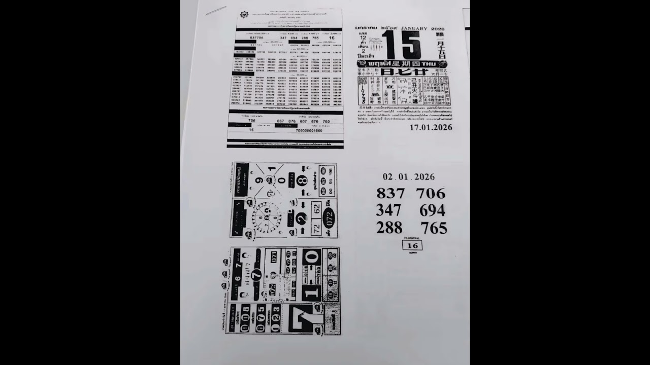 Thai Lottery Second Paper Part 01 New Open For 17/01/2026