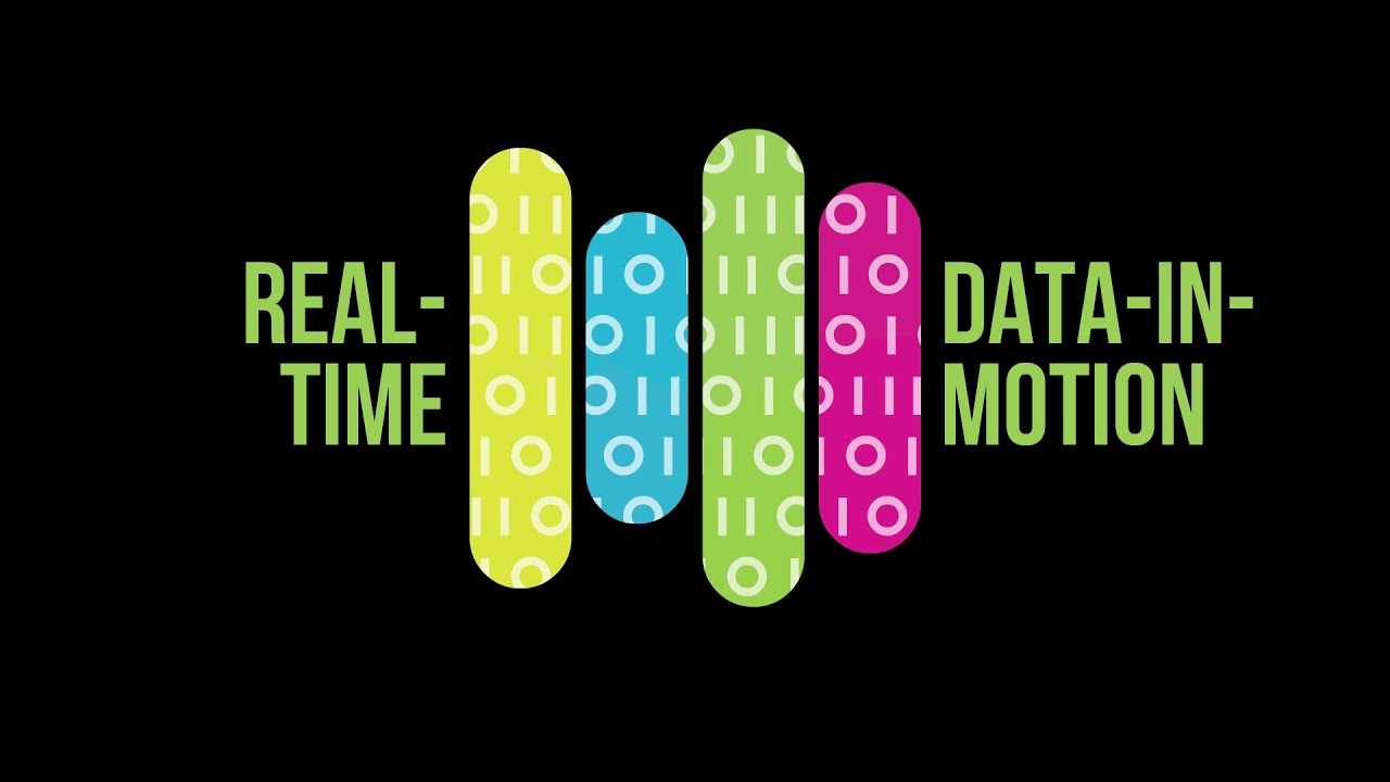 DataTorrent Omni-channel Payment Fraud Prevention App