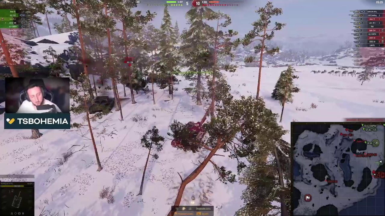 Tanky všeho druhu