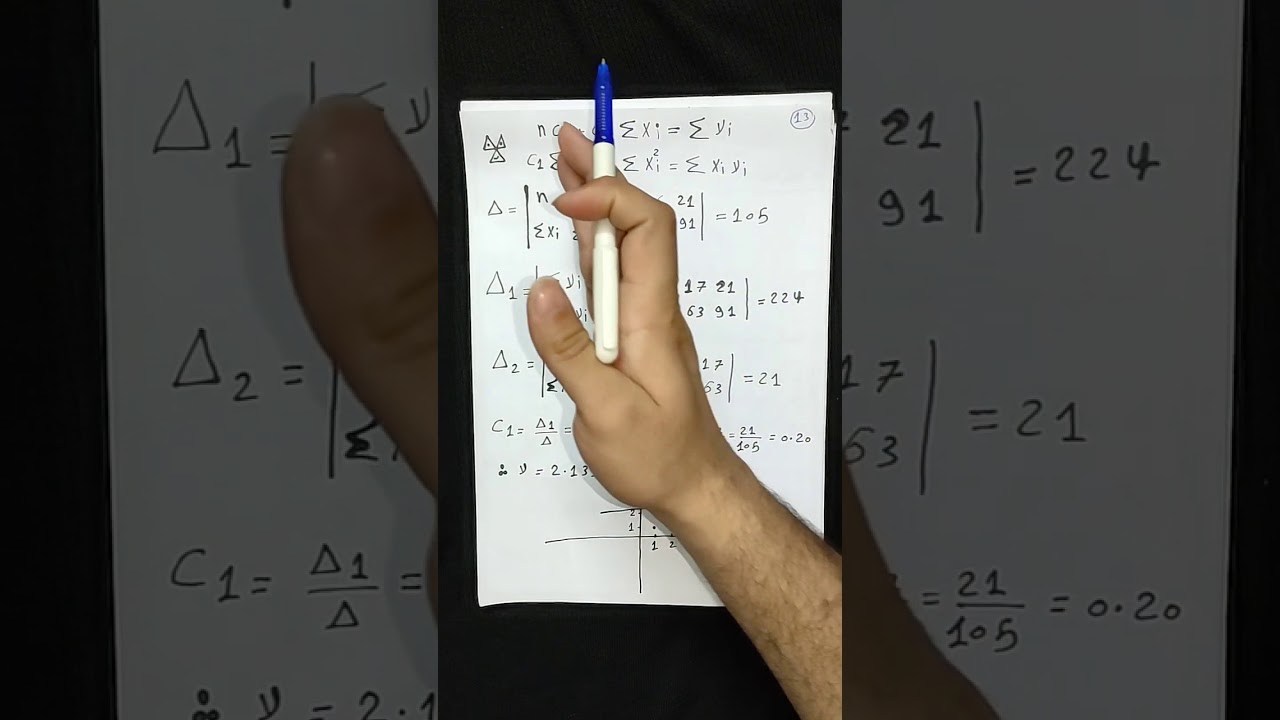 شرح curve fitting بالعربي -the linear fit & the case of general function containing 2 parameters
