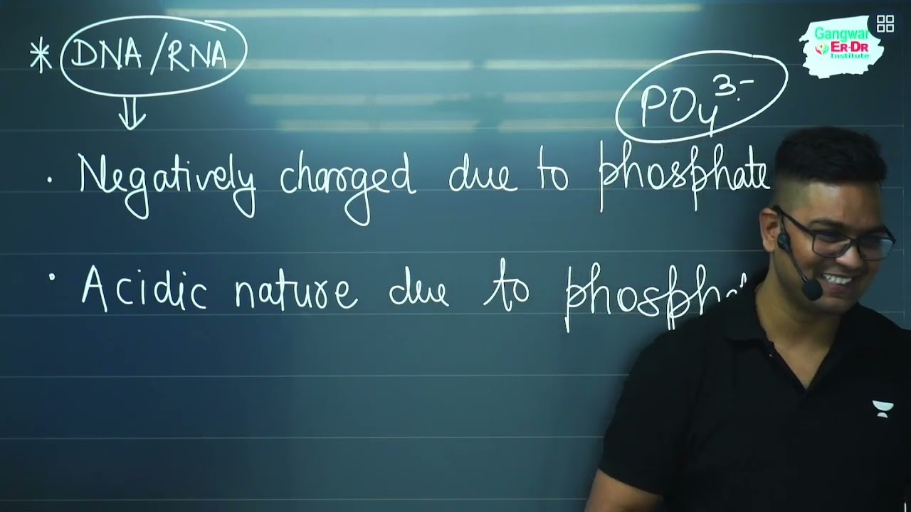 Video Tablet ● Molecular Basis of Inheritance ● NEET 2023 ■ Dr. Hariom Gangwar