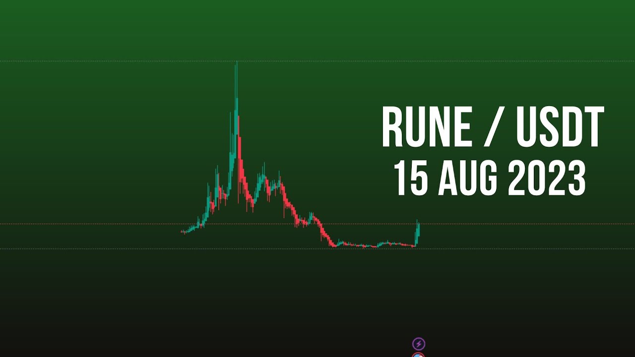 Rune price prediction | Thorchain | Rune coin 15 Aug 2023