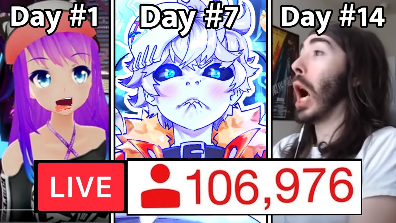 Last to End Stream Wins $5000 Challenge