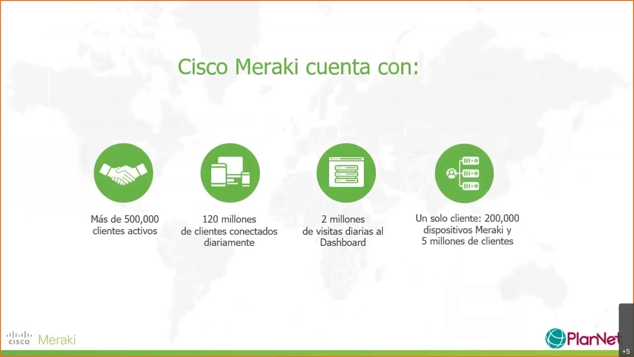 Cisco Meraki: Gestión de red en la nube simple y segura | PlanNet
