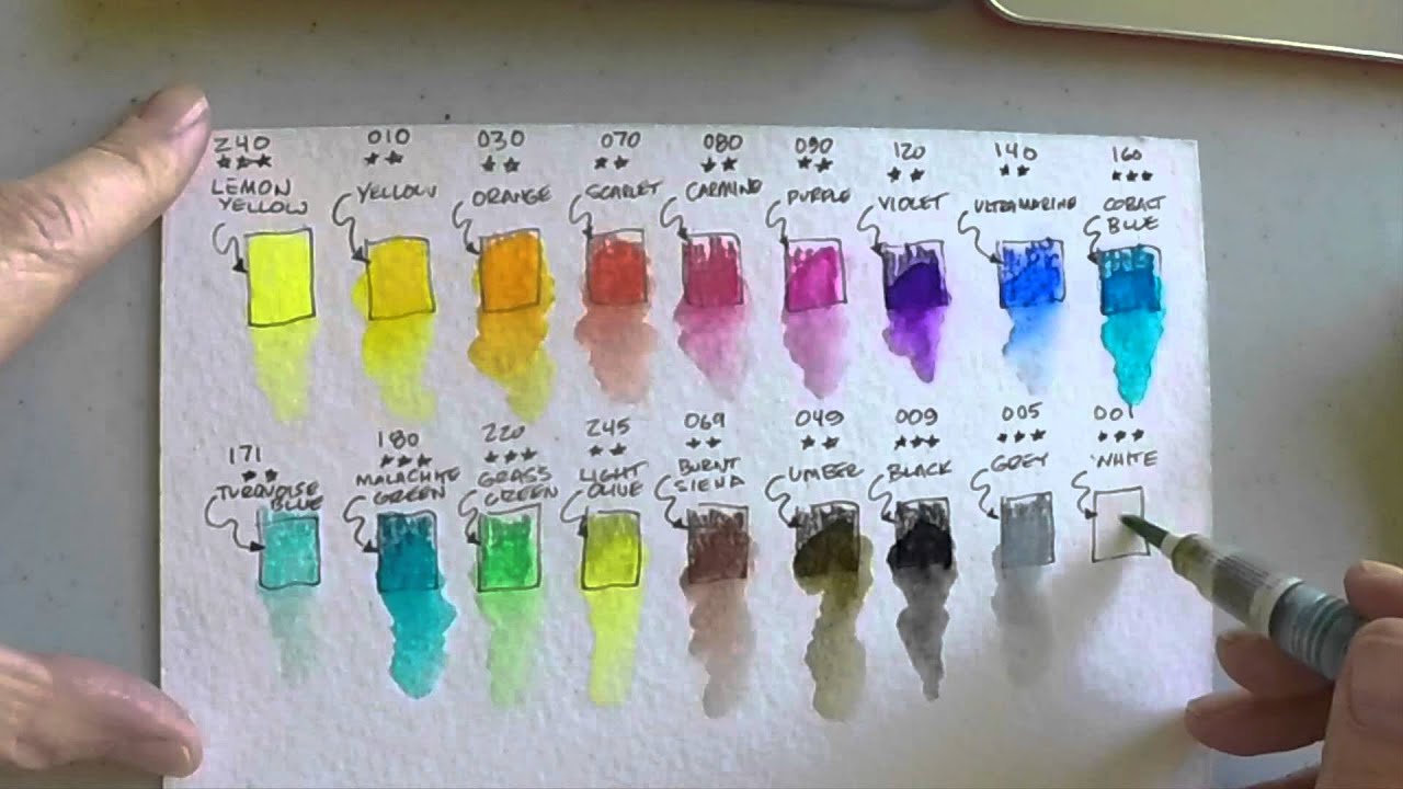 Caran d'Ache Supracolor Soft Watercolor Pencils
