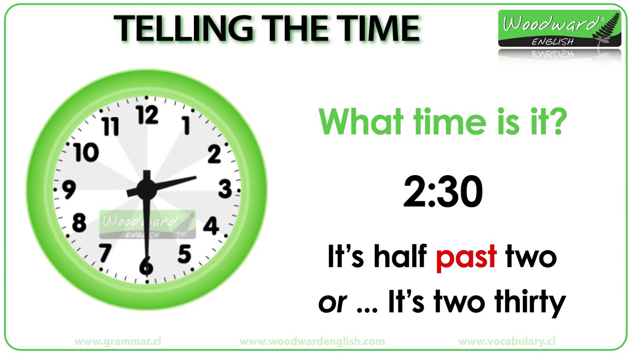 Telling the Time in English | Learn how to tell the time in English with Pronunciation