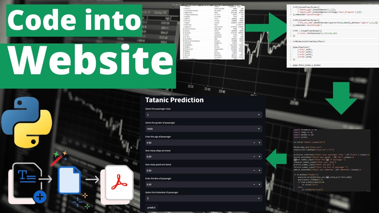 How to Convert Python Code into a Website Using Streamlit  Step by Step Guide
