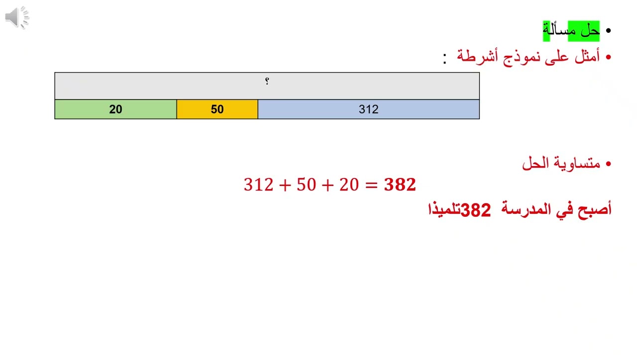 مراجعة  وضعيات  حل المسائل مرحلة  الأولى 2025