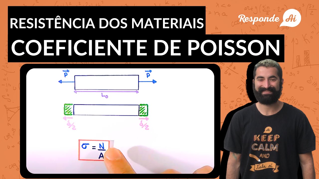 COEFICIENTE DE POISSON | Resistência dos Materiais| Responde Aí