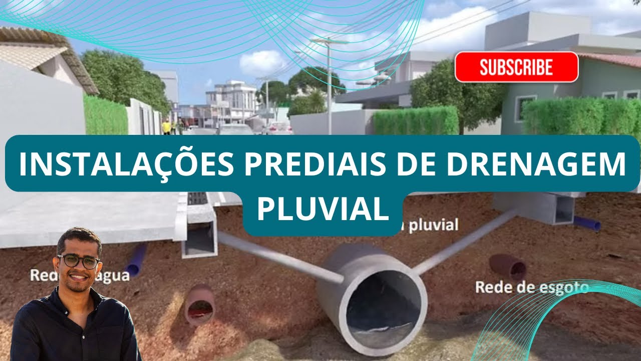 Instalações Prediais de DRENAGEM PLUVIAL: Apresentação e terminologia