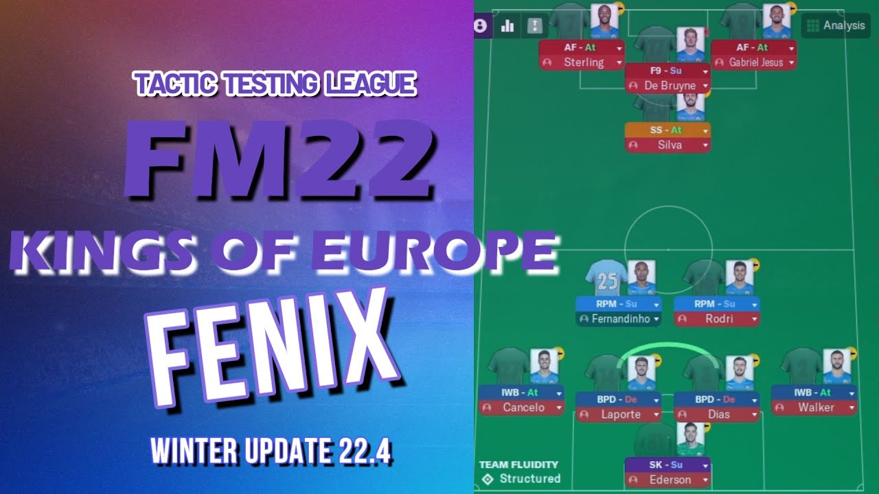 Tactic Testing League - Fenix - Man City Kings of Europe - FM22 - Football Manager 2022
