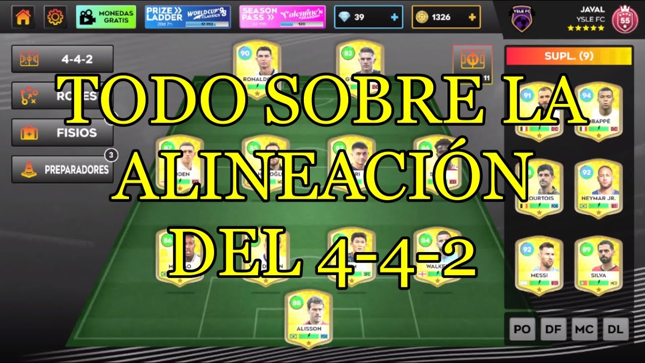 TODO SOBRE LA ALINEACIÓN DEL 4-4-2