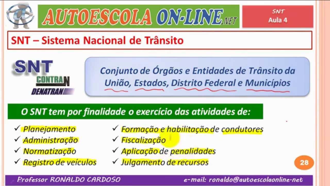 Sistema Nacional de Trânsito SNT - Denatran; Detran; Contran; Cetran; Ciretran