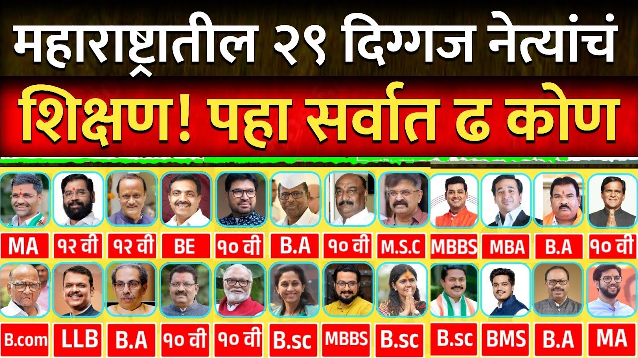 महाराष्ट्रातील २९ दिग्गज नेत्यांपैकी बघा सर्वांत ढ नेता कोणता..! MLA Education in Maharashtra