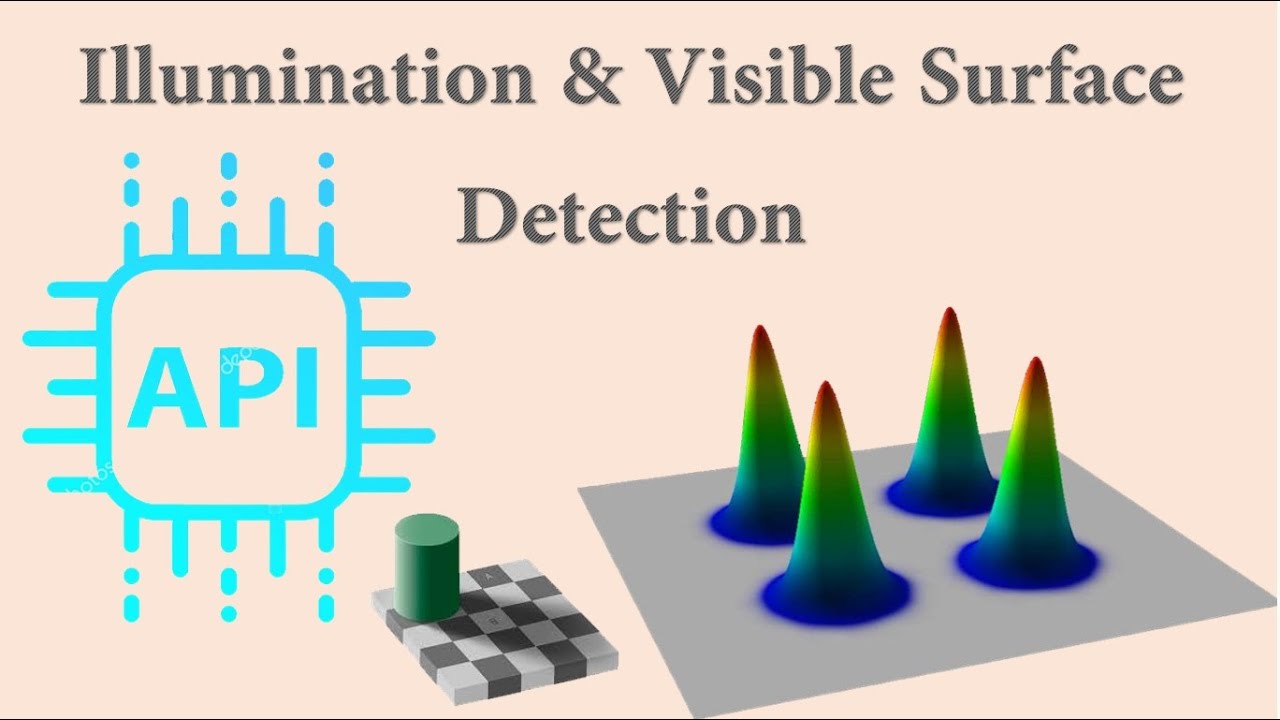 Illumination & Visible Surface Detection API's | OpenGL Computer Graphics Concepts | Session-21