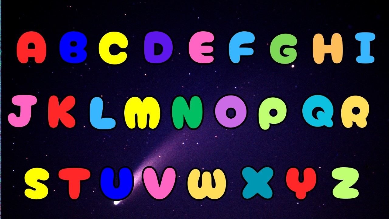 ABC Songs for Kids| ABC Fun and Easy to Learn of the Alphabet from A to Z| Learning ABC for Beginner