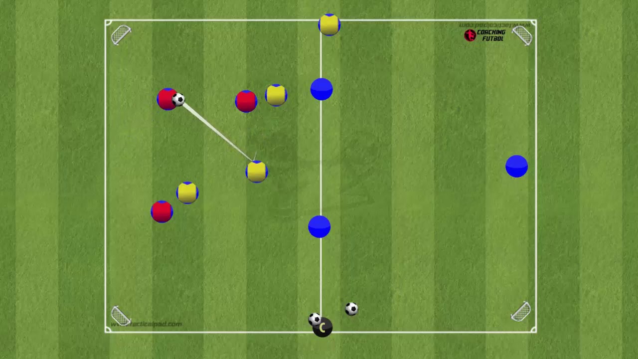 Ejercicio de futbol Rondo en dos zonas con 3 variantes 10 jugadores