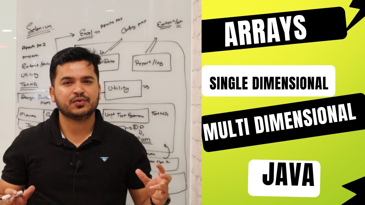 Single and Multi-Dimensional Arrays in Java for Selenium Automation