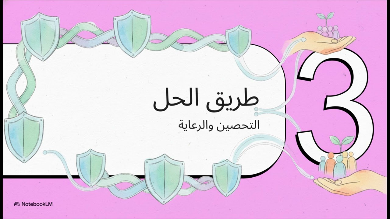 مقرر وطن 201 - قضايا الشباب نموذًجا