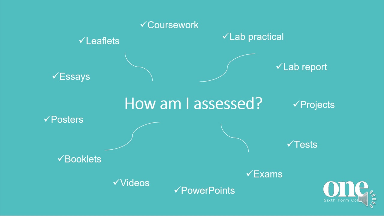 Level 3 Extended Certificate in Applied Science