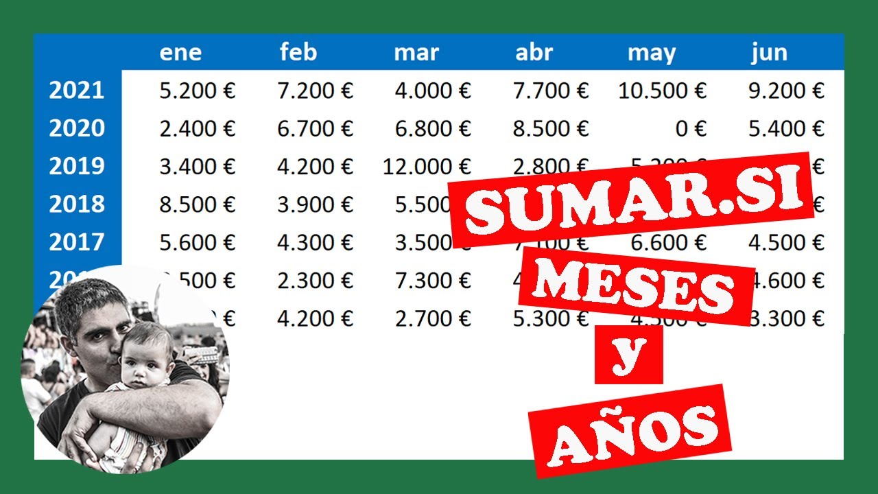 Sumar Si conjunto en rangos de fechas - Curso de Excel intermedio