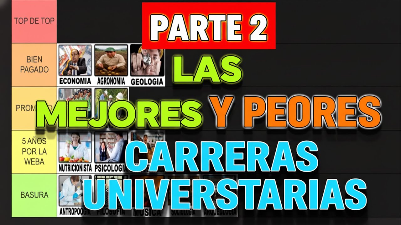 LAS CARRERAS UNIVERSITARIAS PEOR Y MEJOR PAGADAS PARTE 2- EPIDOGG