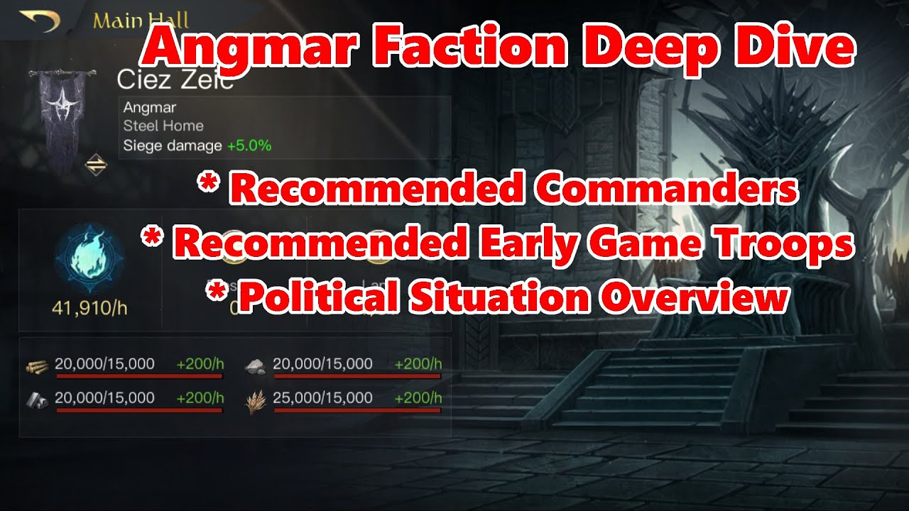 Angmar Faction Deep Dive | LOTR: Rise to War
