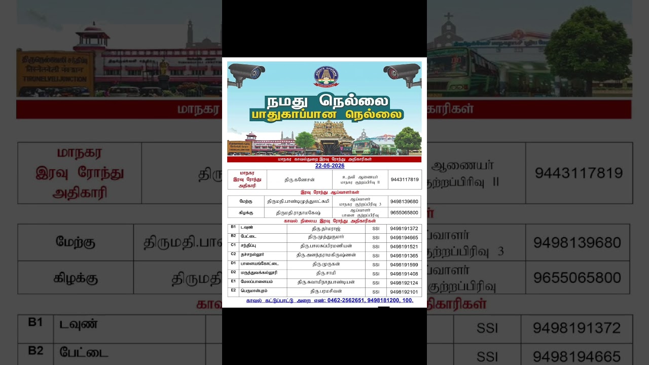 Thagaval Today Nellai Senthilkumar