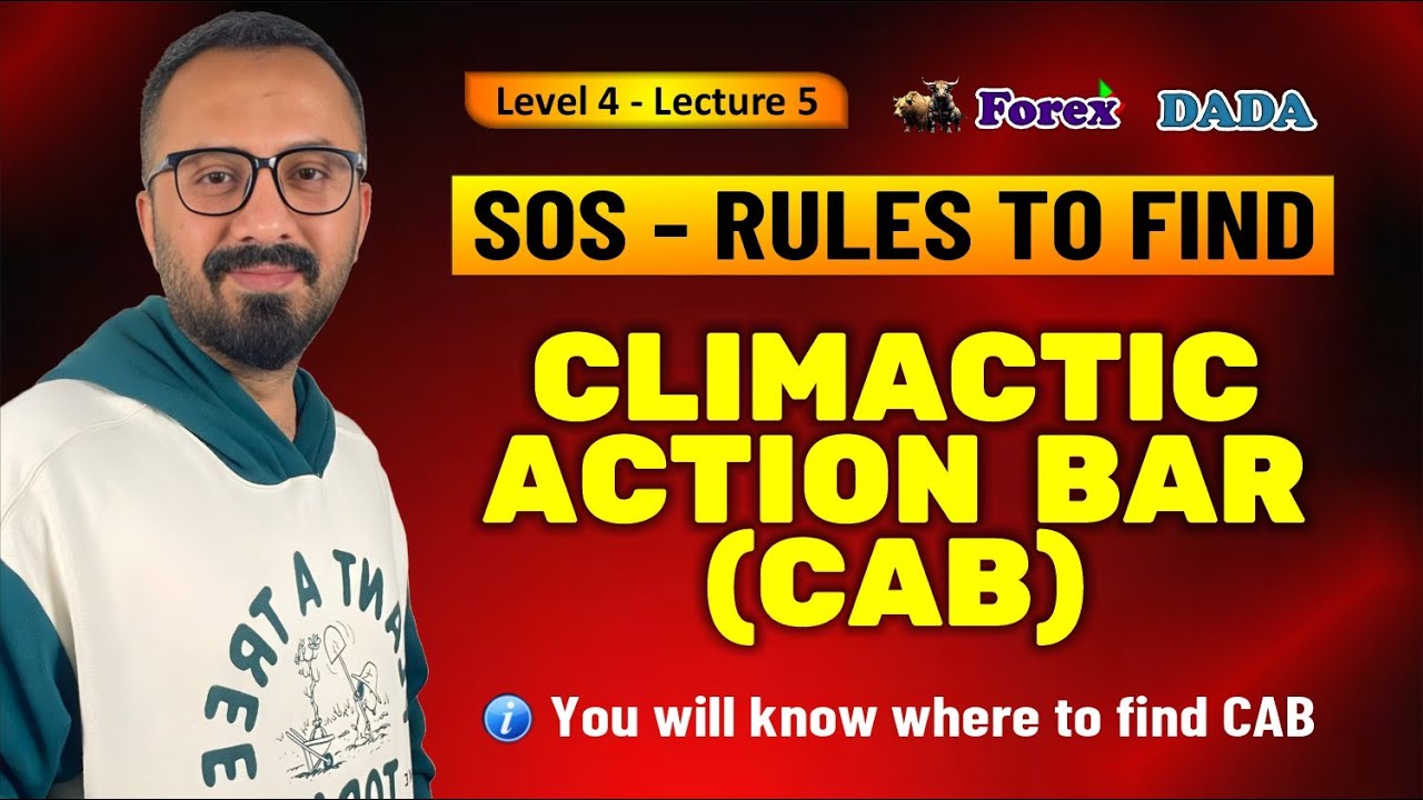 SOS | Rules of Climactic Action Bar  CAB | Sign of Strength VSA | Hindi / Urdu | Level 4: Lecture 5