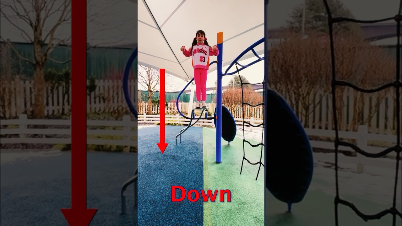 Learn Directions! Fun Movements for Kids &ndash; Forward, Backward, Up & Down! | #learnenglishforkids