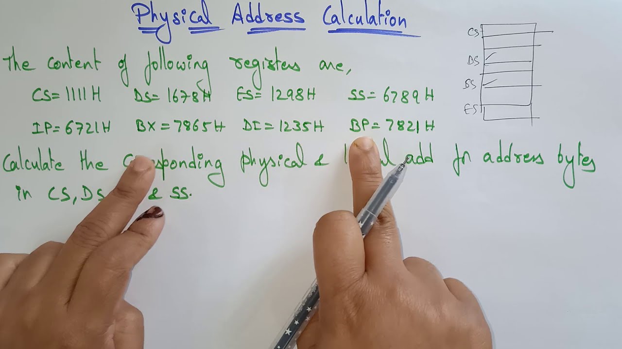 Physical address calculation | Example-1| Microprocessor | MPMC | Lec-14 | Bhanu Priya