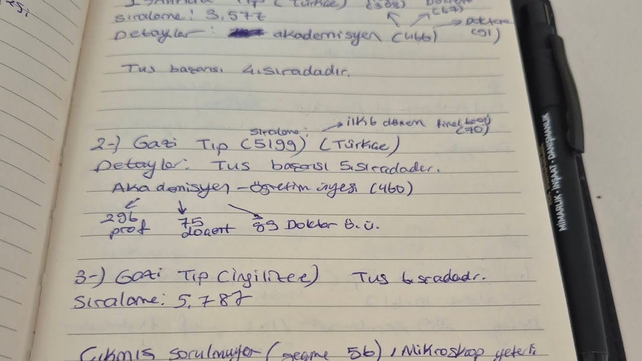 Tıpa dair araştırmalar ve kafama takılanlar