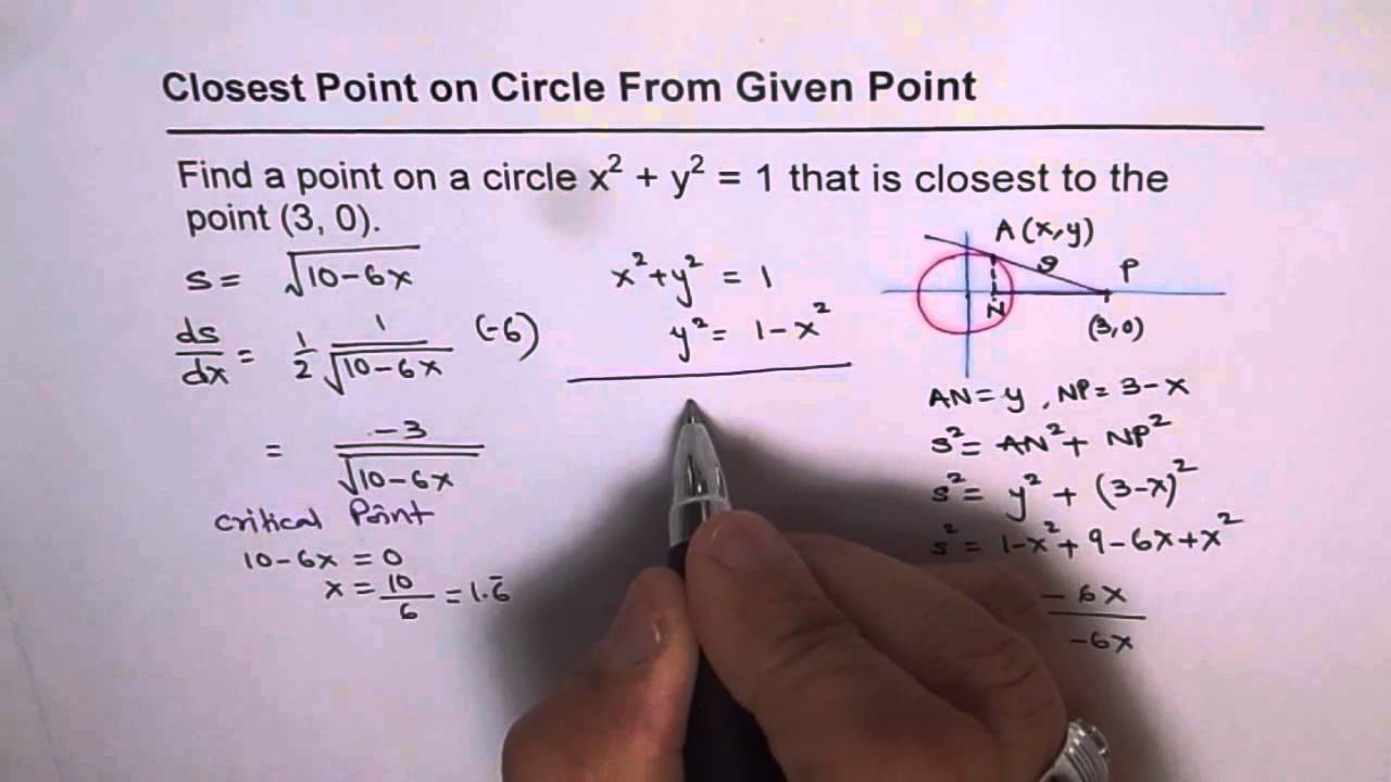17 Calculus Derivatives: Closest Point on Circle From Point -GCSE-EDEXCEL-SAT