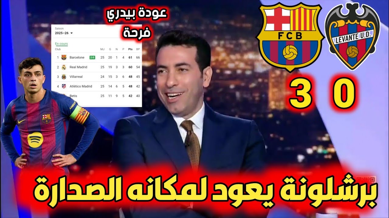 ملخص تحليل مباراة برشلونة وليفانتي 3_0. برشلونة يعود للصدارة بتألق كانسيلو وفيرمين وعودة بيدري  