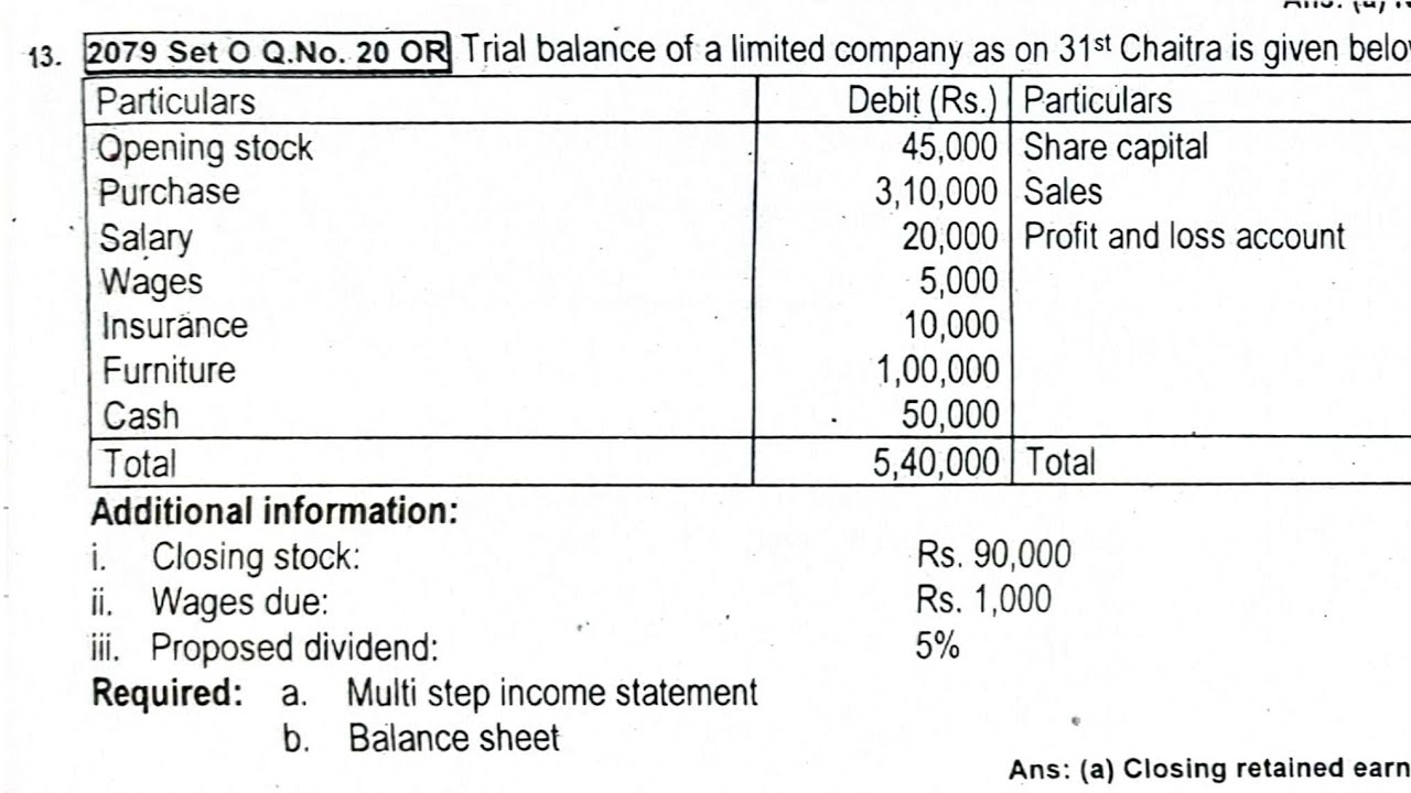financial statement  (multi step)|| Class 12 Account || NEB old is gold 13/2079//set O Q NO 20