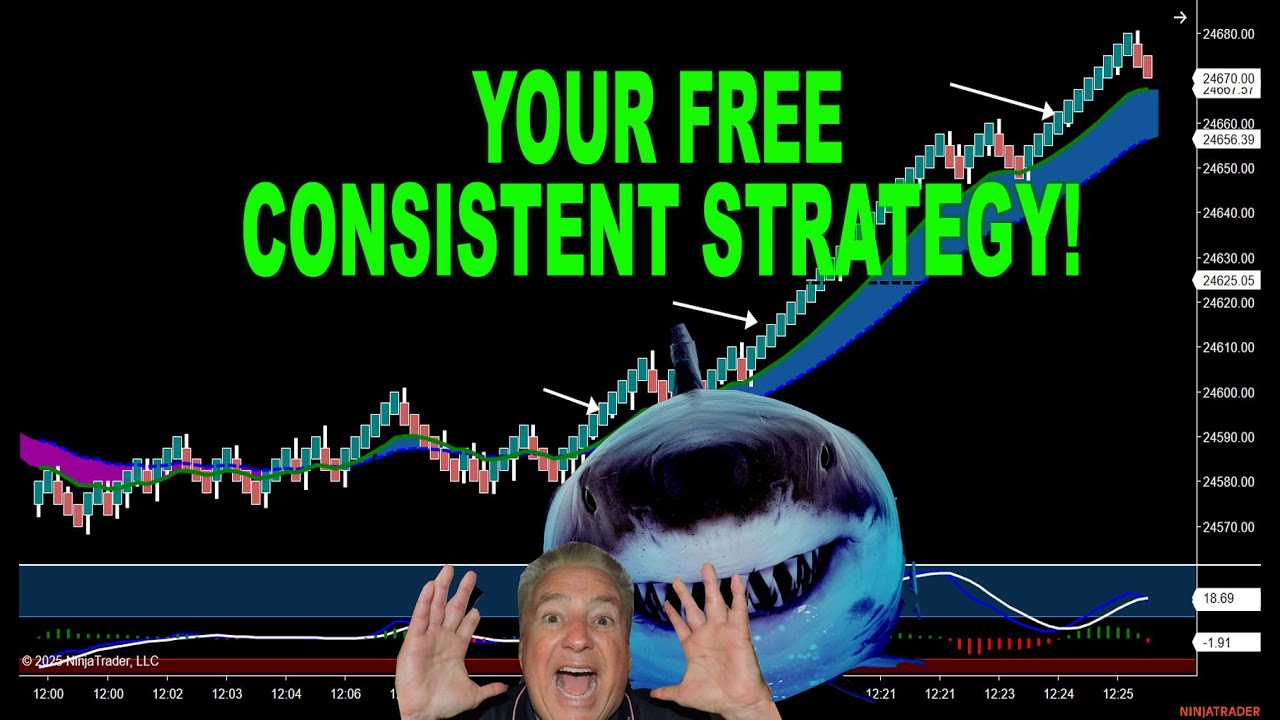 Claim Your FREE Trial in Our Live NQ and ES Scalping Room – See the 1 Minute Chart Morning Review!