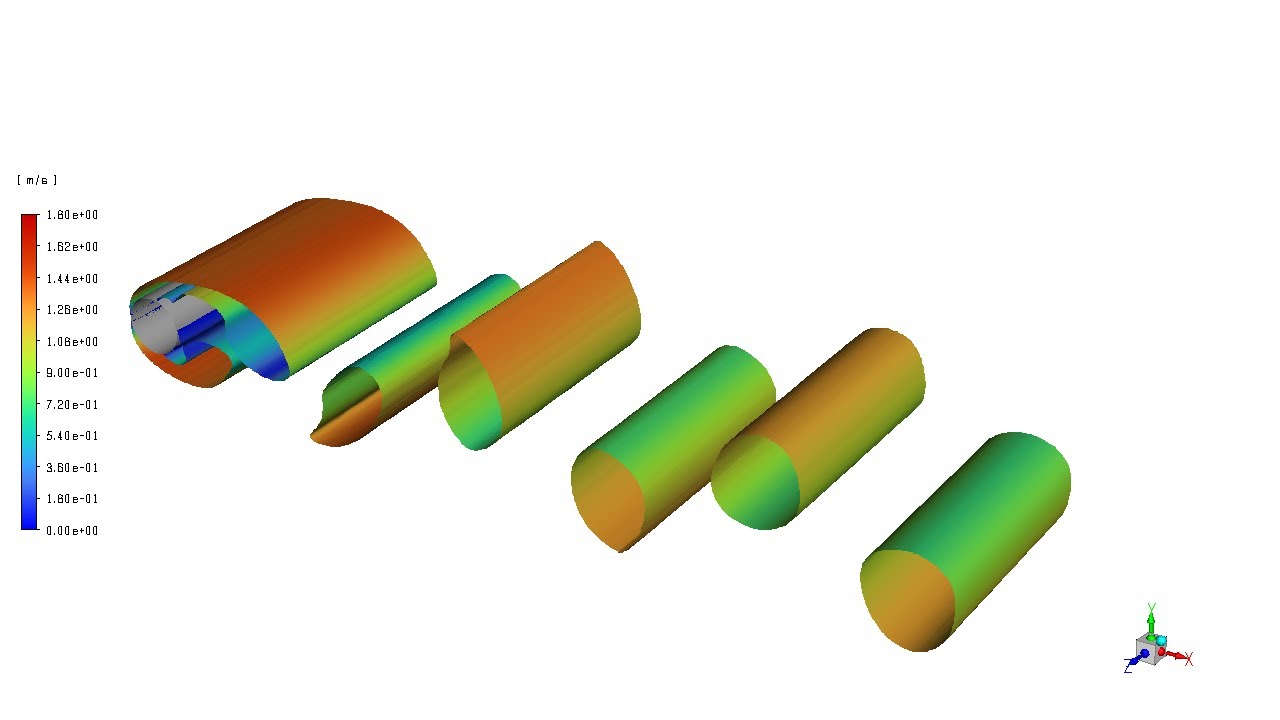 LES data visualisations using the Q-criterion for flow past a circular cylinder for Re =100.
