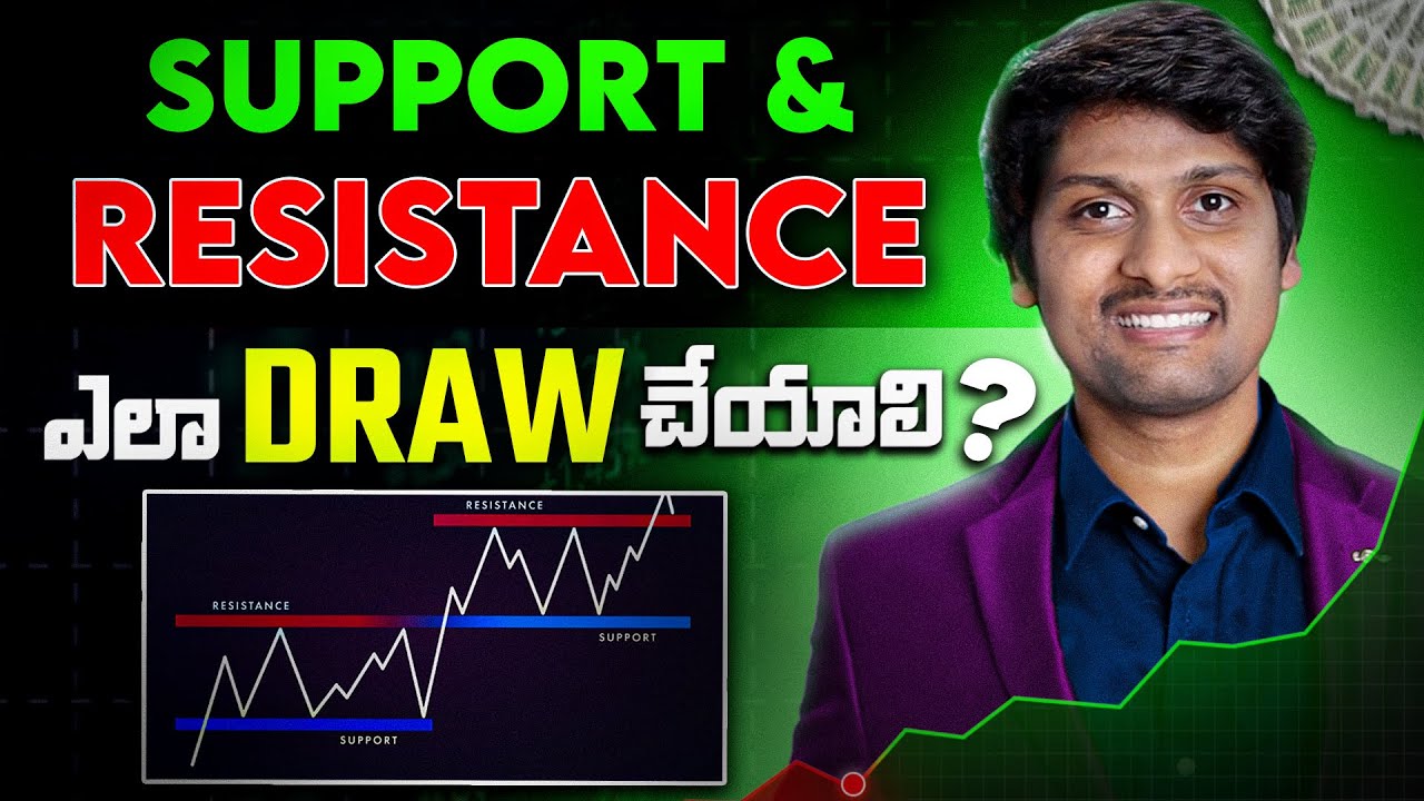 How to Draw and use Support and Resistance(telugu) in Trading