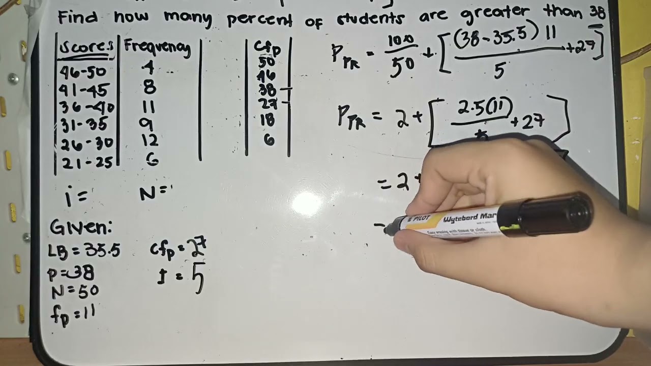 Percentile Rank Group 7