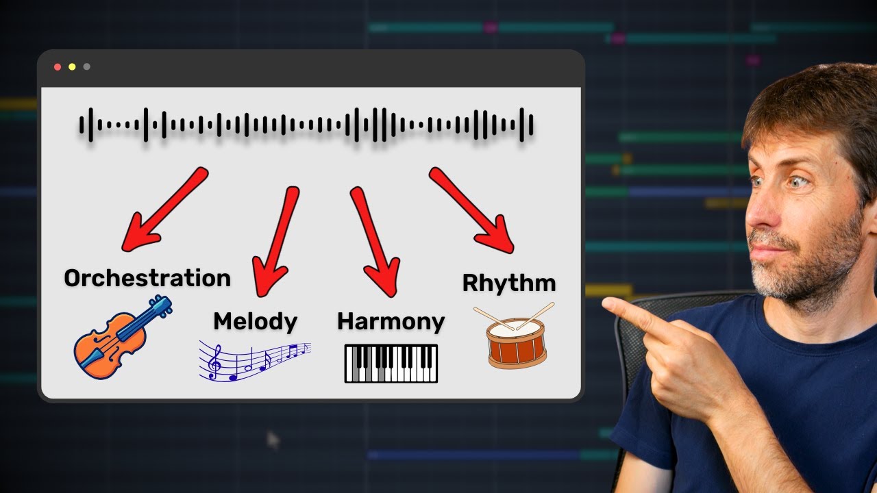 Learn to Write Music in Any Style (Track Analysis Tutorial)