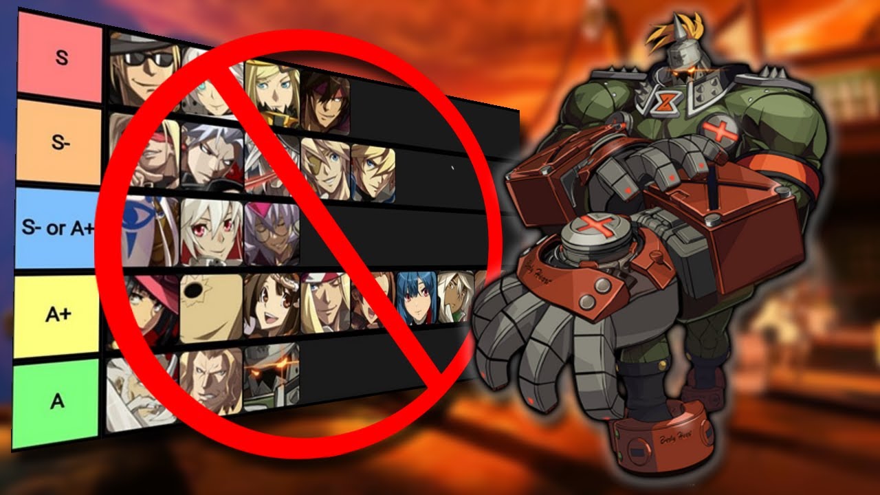 Tierlist In Fighting Games Don't Matter (Kind of)