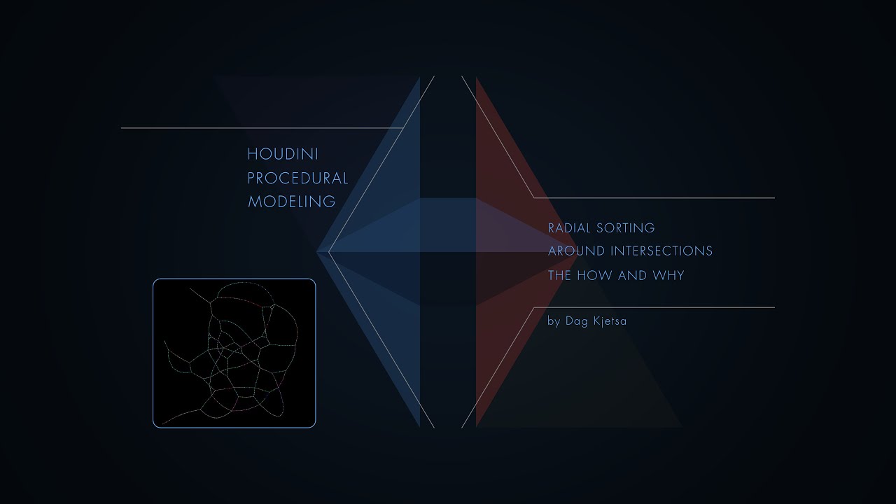 Radial sort around intersections, the how and why
