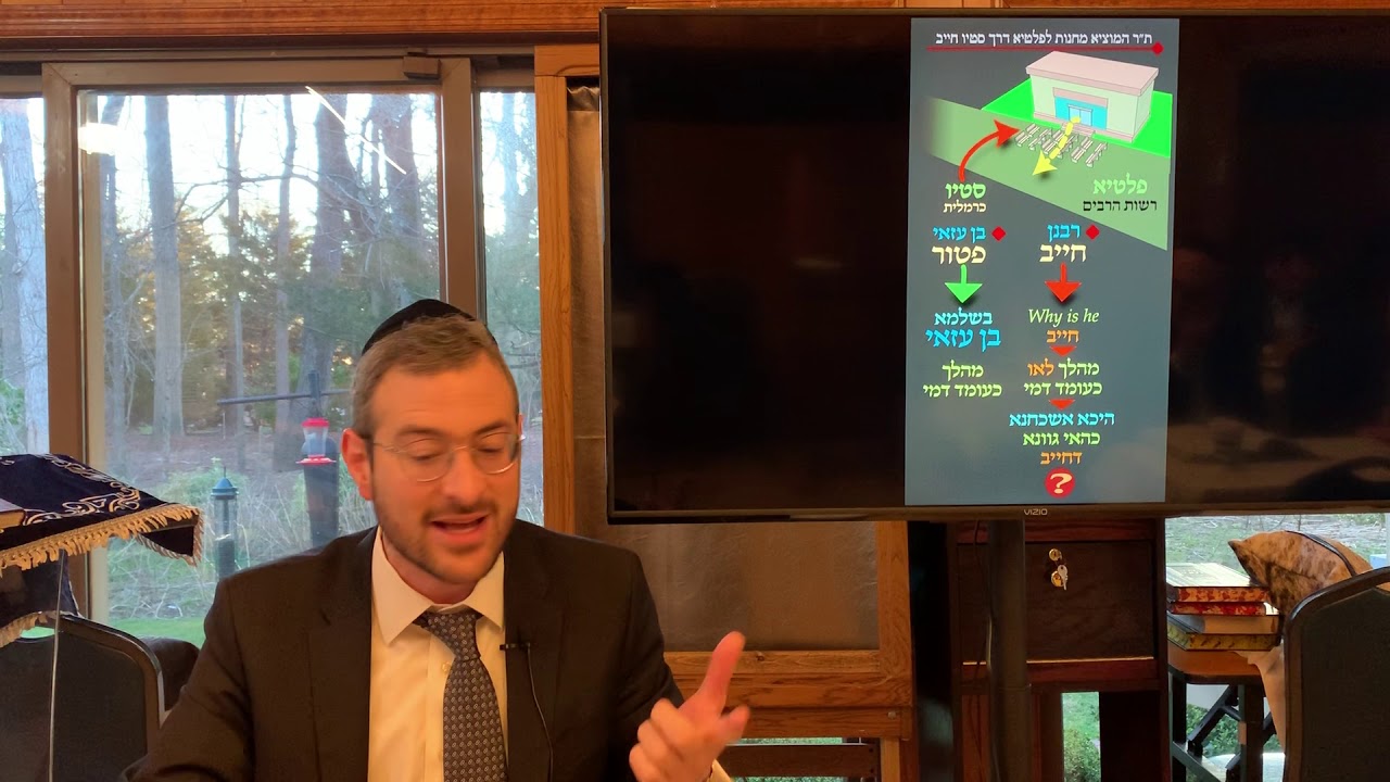 Shabbos Daf 6 - Daily Daf by Rabbi Shloimy Schwartzberg - שיעור דף יומי - שבת דף ו׳