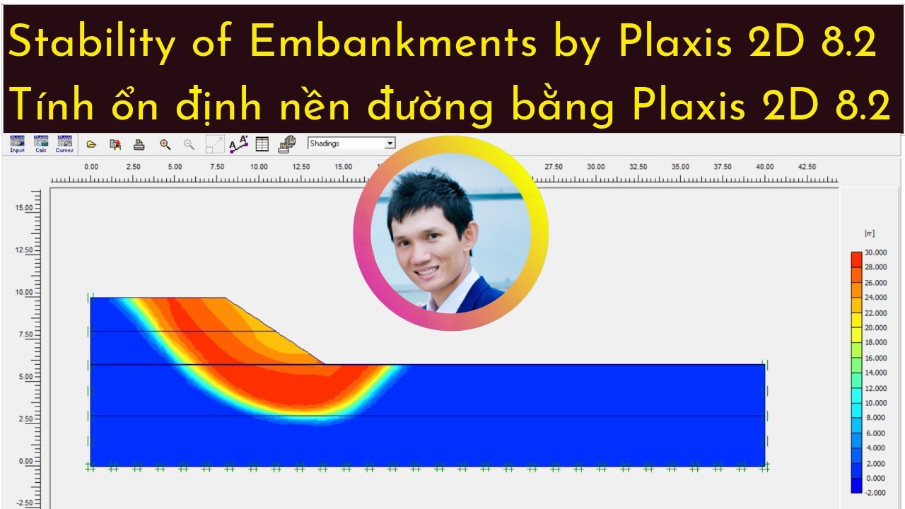 [PLAXIS 2D TUTORIAL] - Stability of embankments by Plaxis 2d 8.2