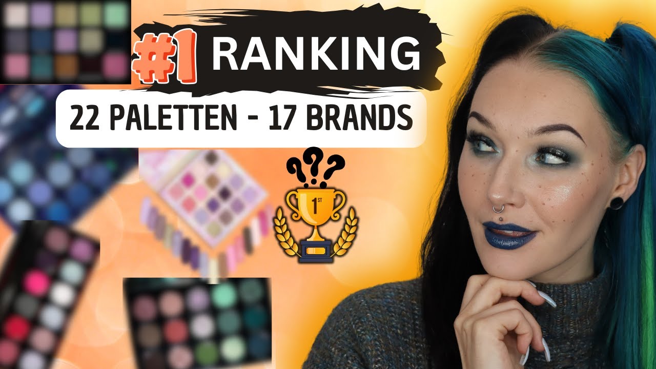 Mein erstes Paletten Ranking 2025 I Indiemakeup I Drogerie