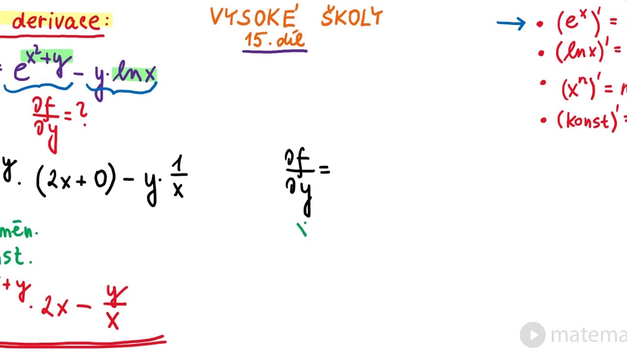 Parciální derivace