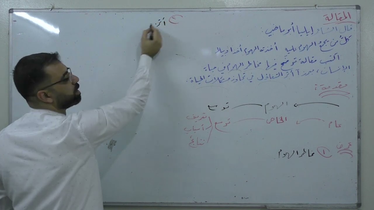 المقالة |  بكالوريا علمي أدبي | لغة عربية