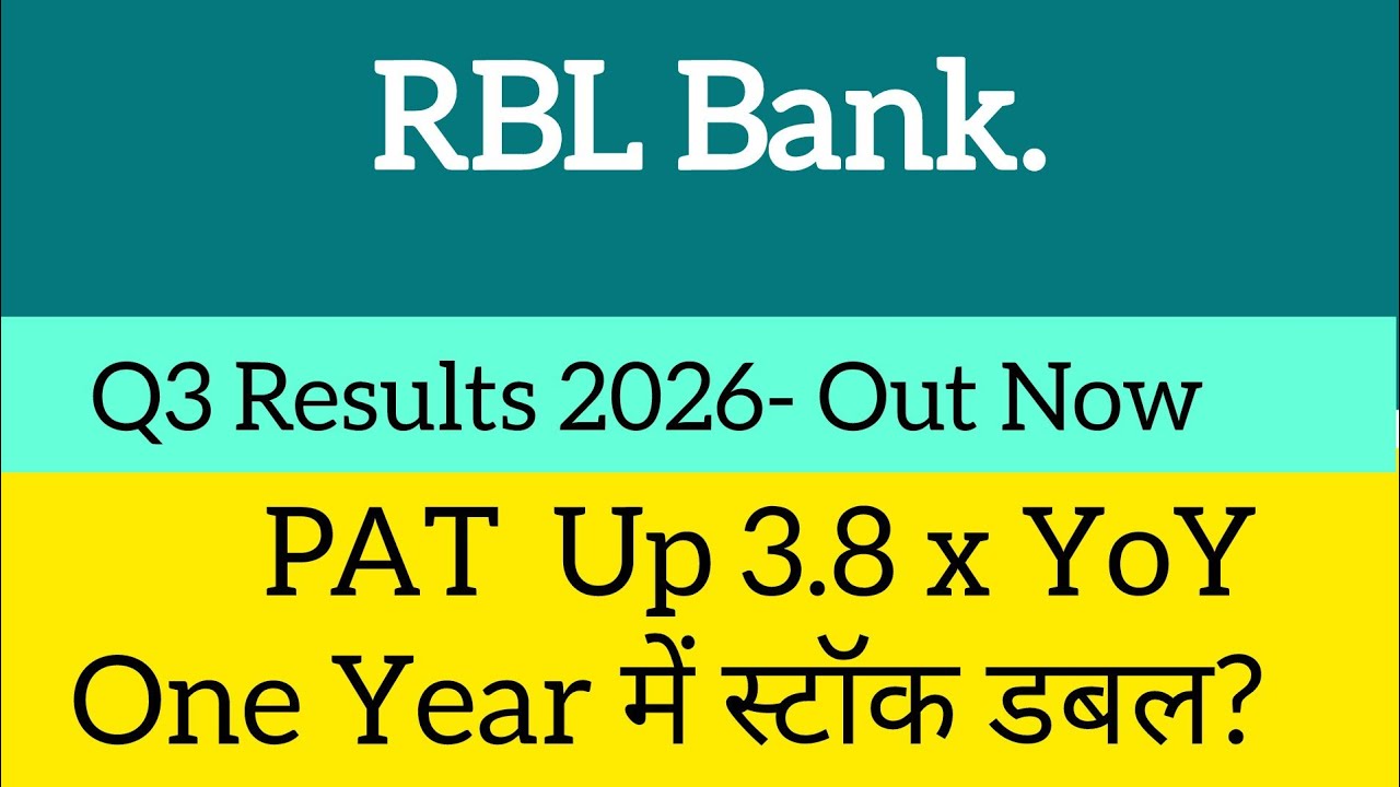 rbl bank share price today | rbl bank stock news | rbl bank latest news | rbl bank share analysis